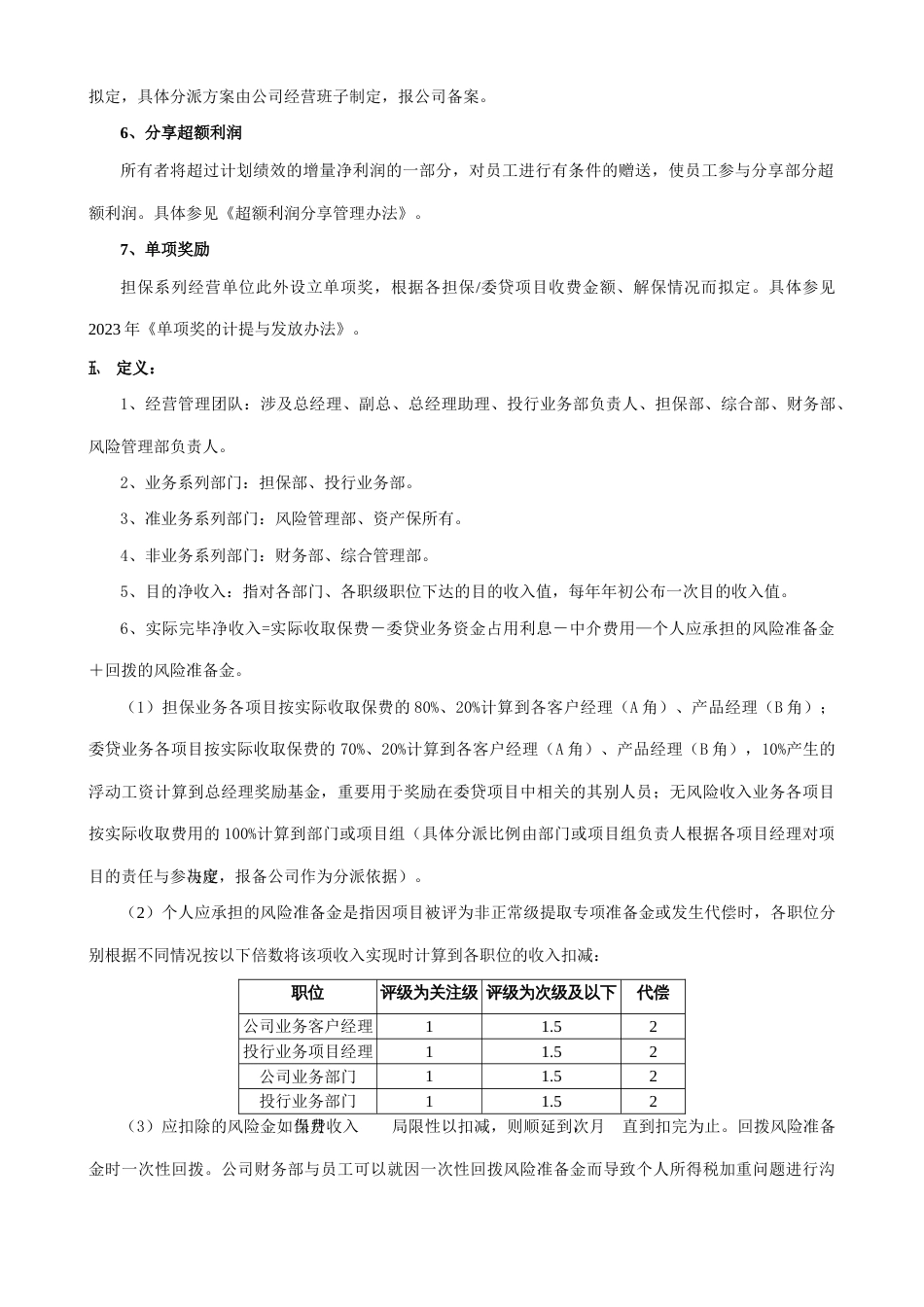 金融昌担保投资公司年度工资制度与绩效考核制度_第3页