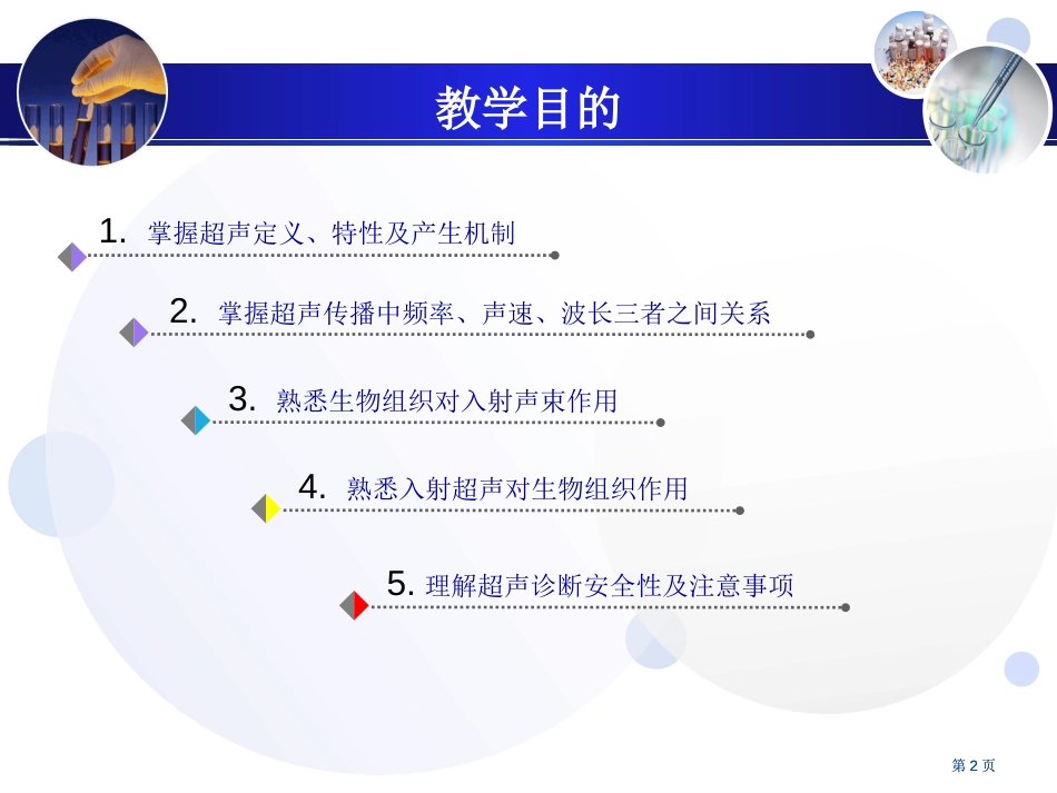 超声成像的物理原理公开课一等奖优质课大赛微课获奖课件_第2页