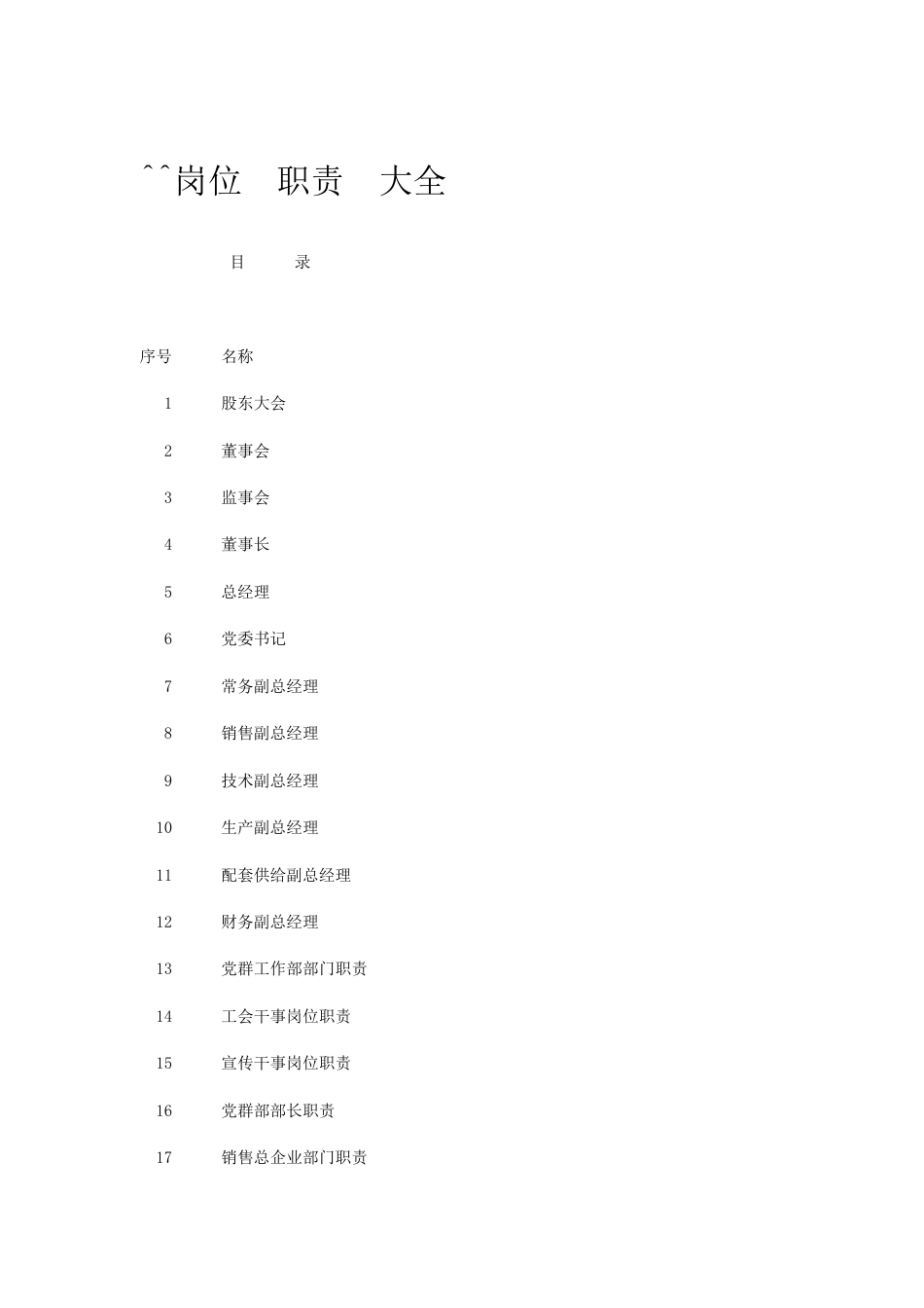 180个岗位岗位职责大全_第2页