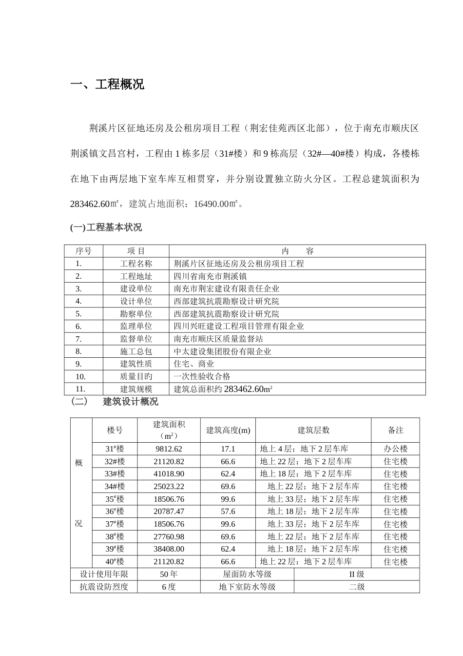 地下室顶板加固施工方案_第3页