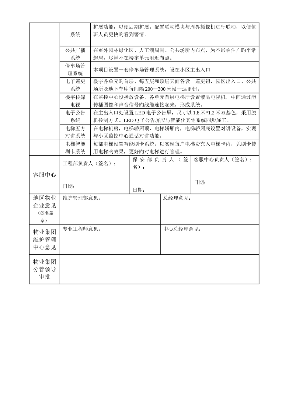 长春恒大绿洲全小区管理方案与智能化系统布点需求_第2页