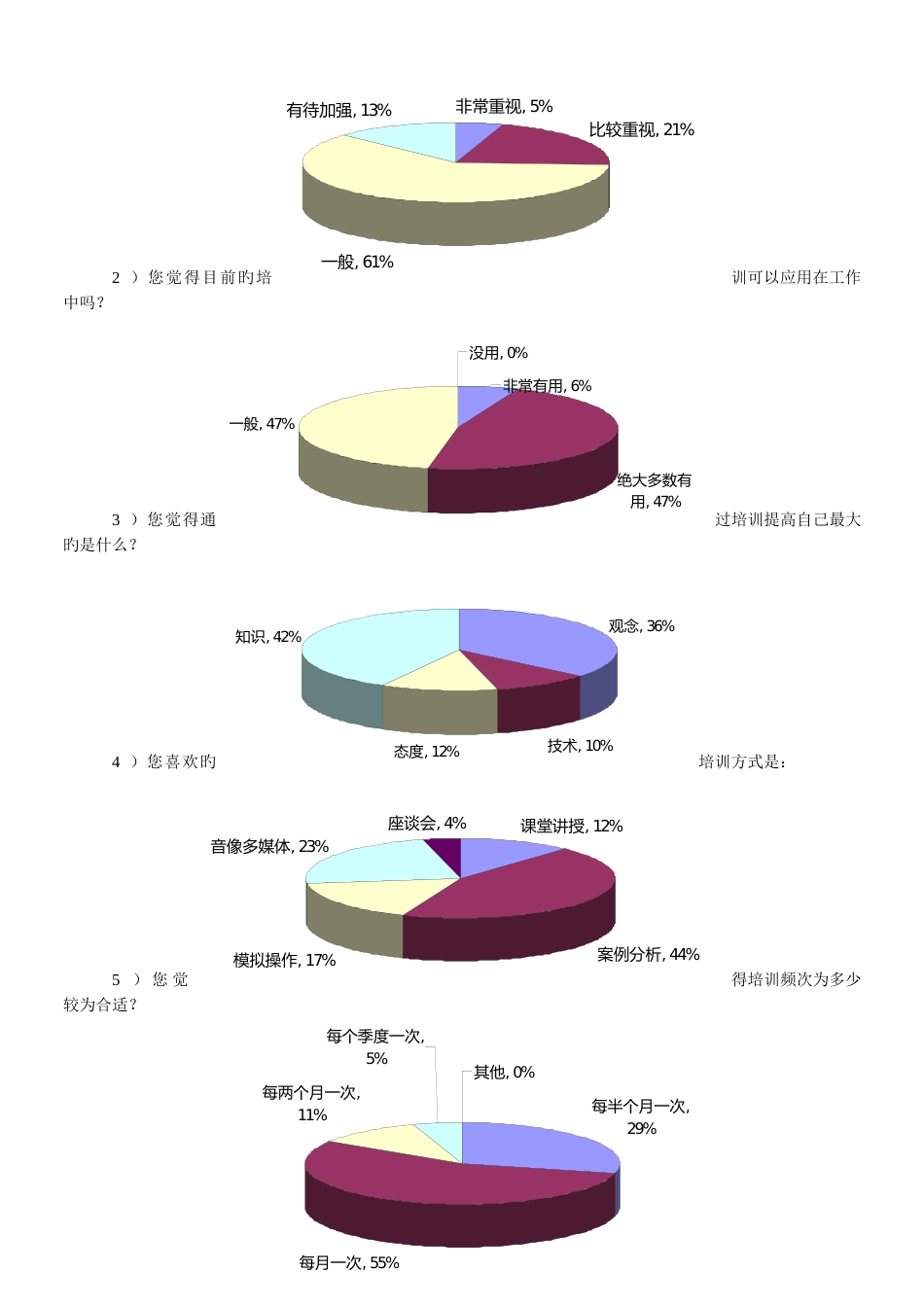 教育训练计划书-0105_第3页