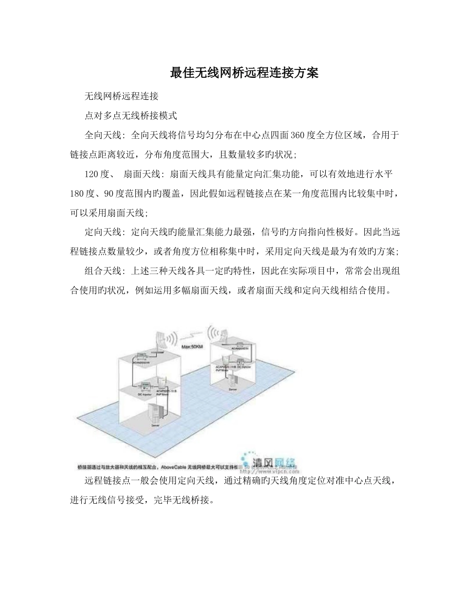 最好无线网桥远程连接方案_第1页