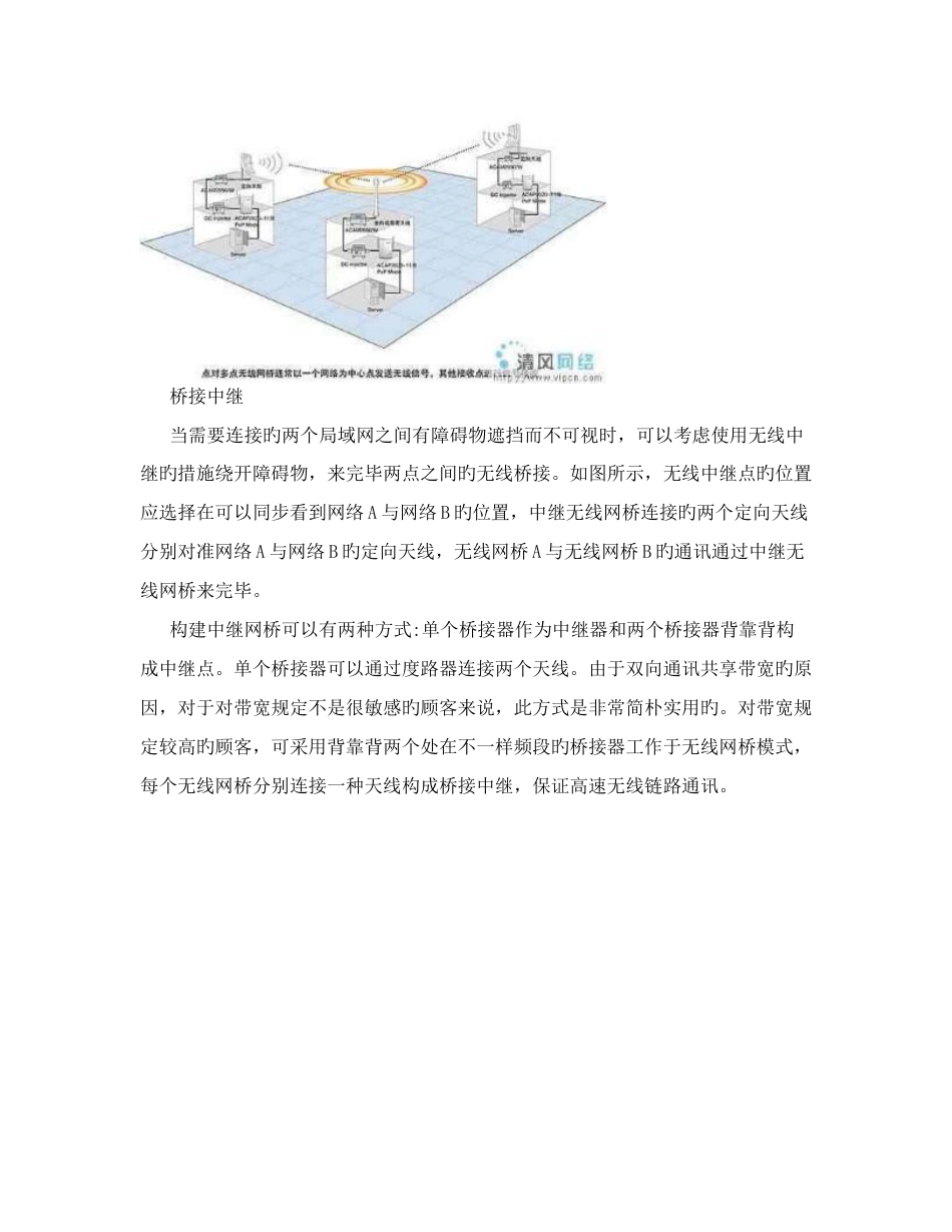 最好无线网桥远程连接方案_第2页