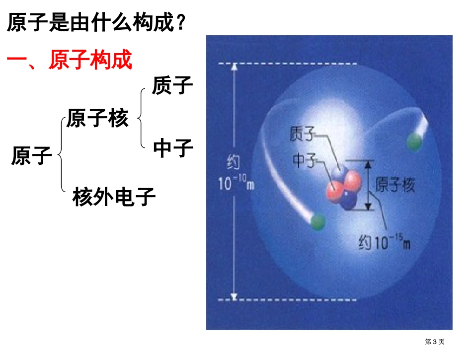 元素周期表第3课时市公开课金奖市赛课一等奖课件_第3页