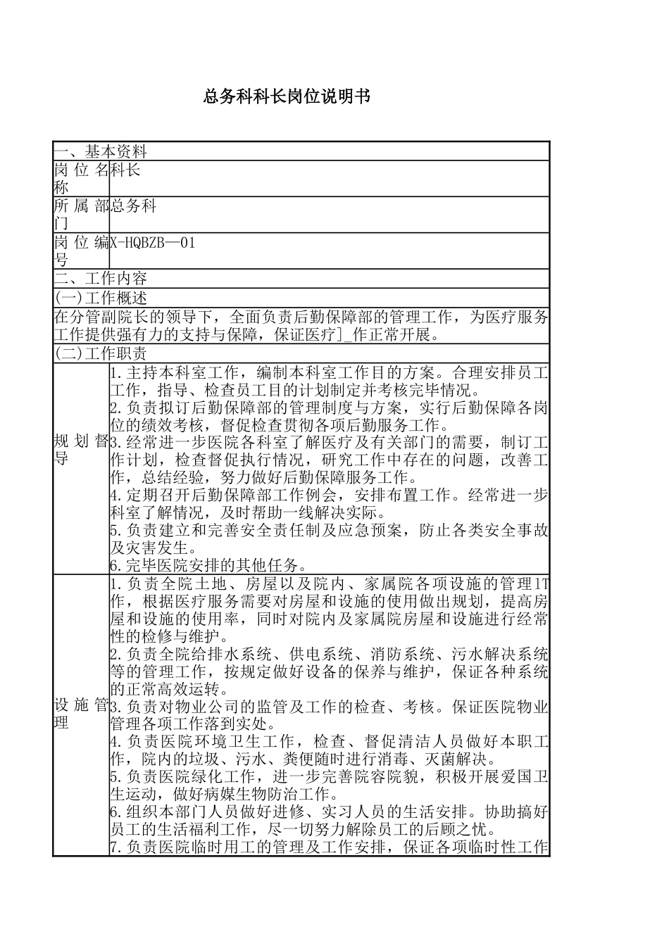 总务科所有岗位说明书_第1页