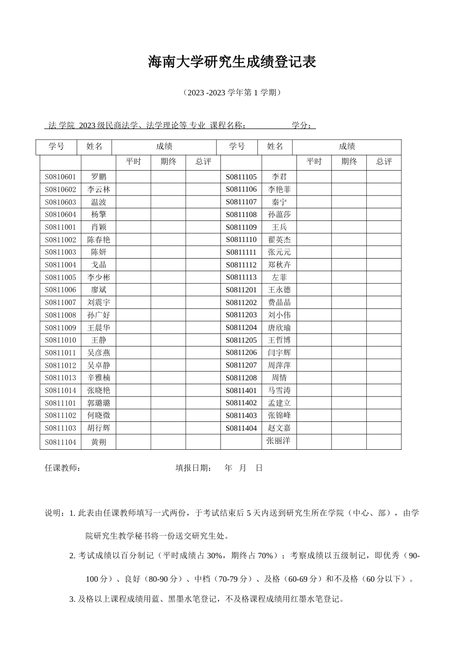 海南大学研究生成绩登记表_第1页