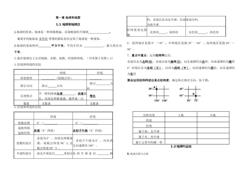 2023年初一地理上册知识点填空题_第1页