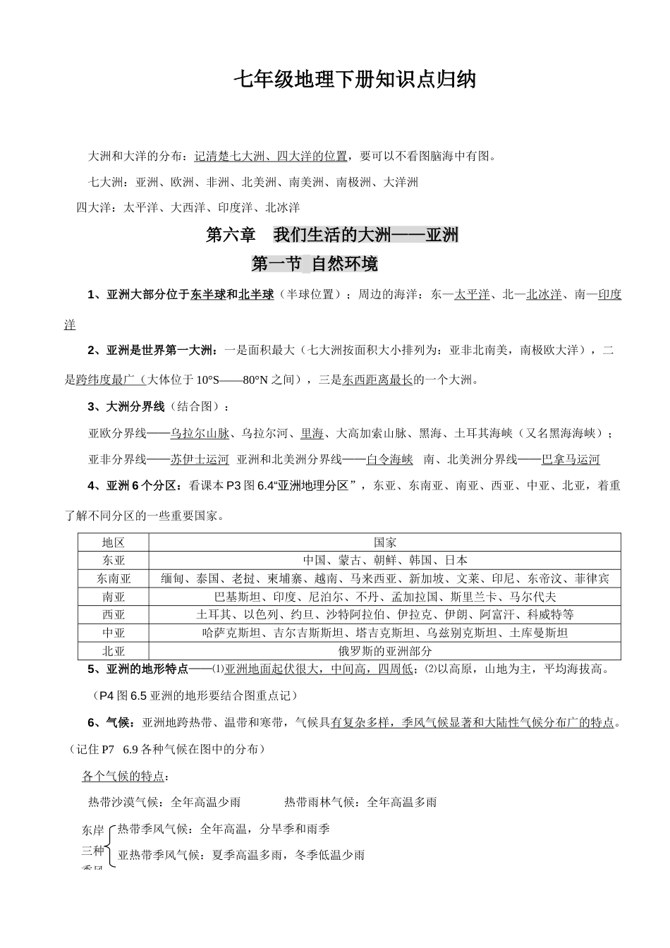 2023年人教版七年级地理下册知识点归纳最新版_第1页