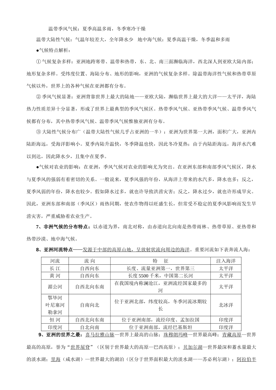 2023年人教版七年级地理下册知识点归纳最新版_第2页