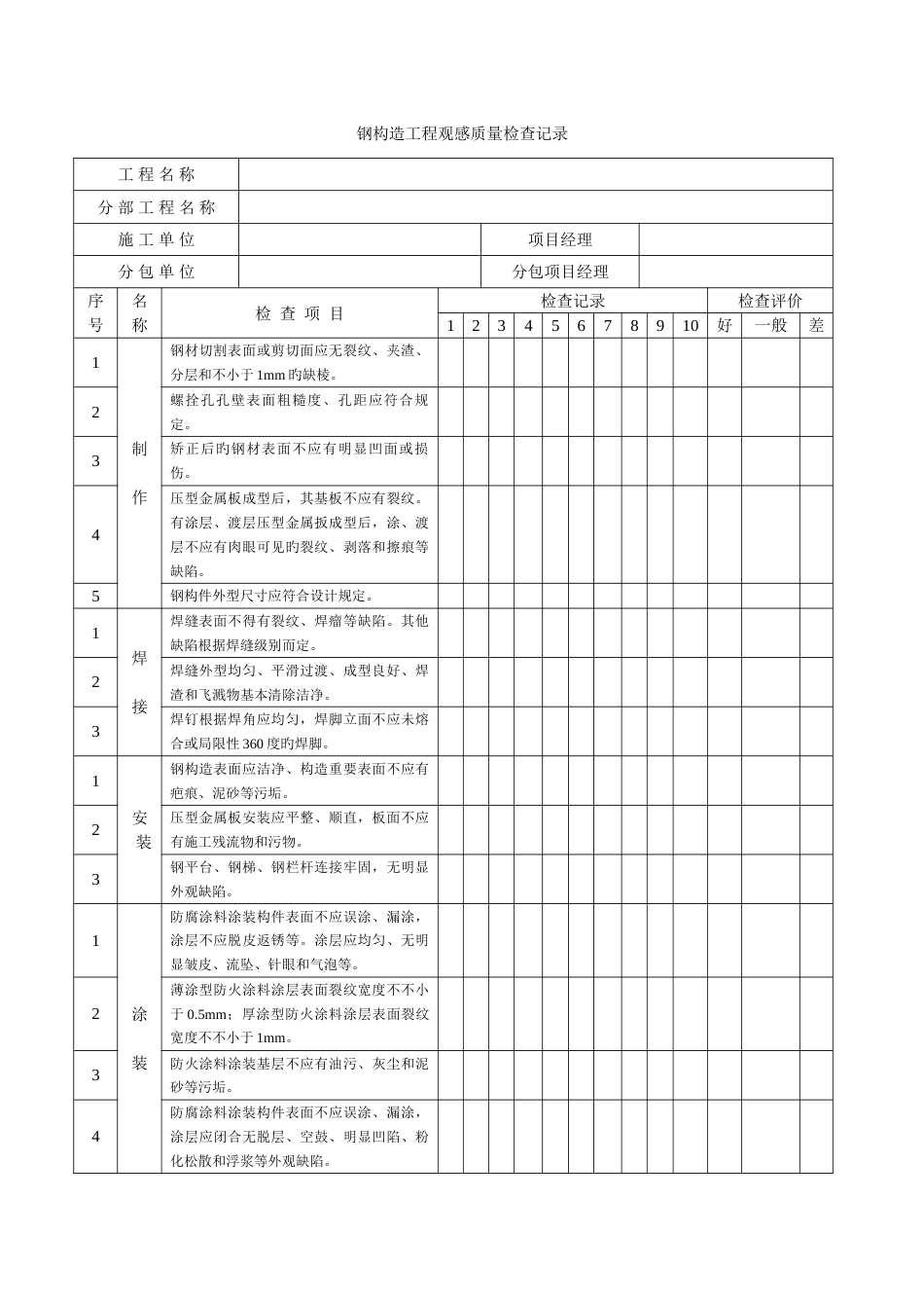 钢结构工程观感质量检查记录_第1页