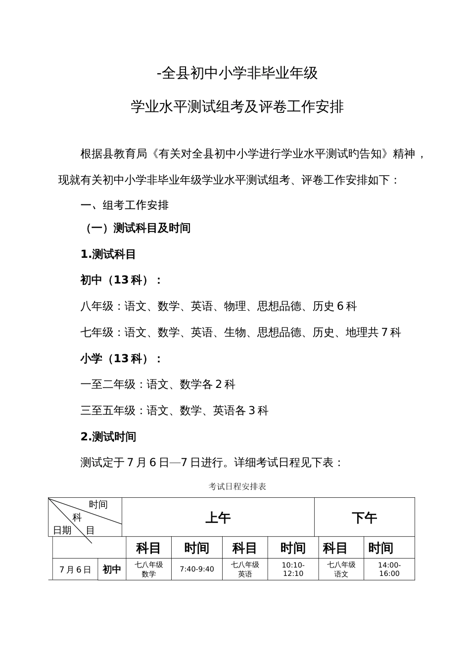 2023年学业水平测试安排_第1页