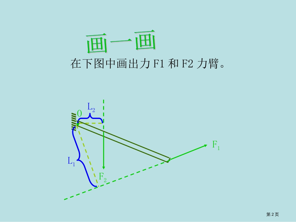 物理91杠杆2北师大版八年级下公开课获奖课件_第2页