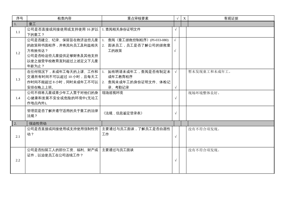 社会责任自我评审报告_第1页