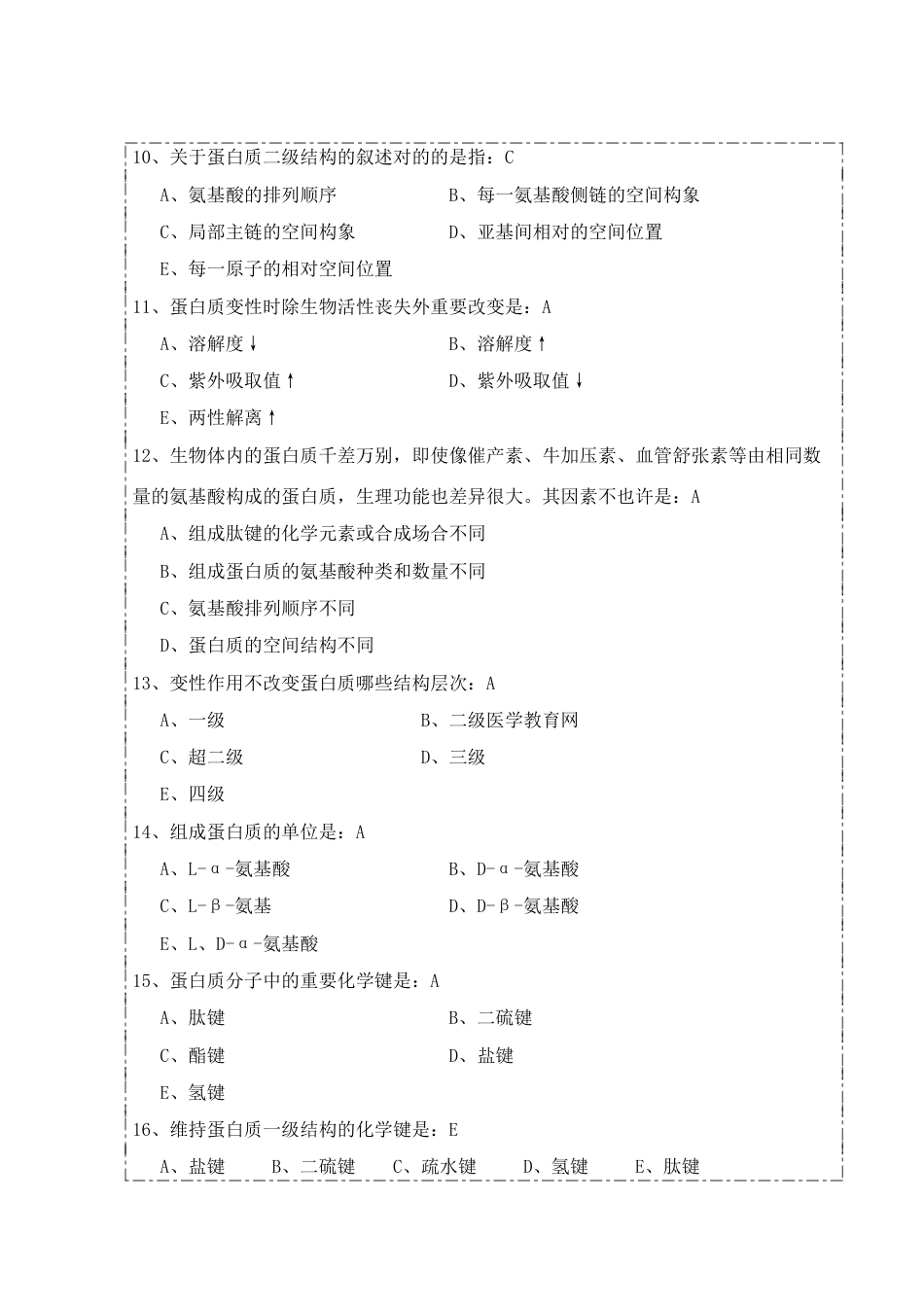 2023年动物生物化学试题库_第2页