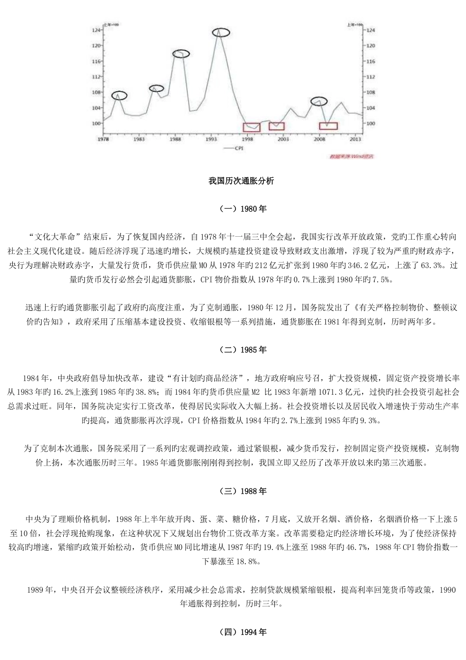 中国历次通胀通缩看逃不掉的经济周期_第2页