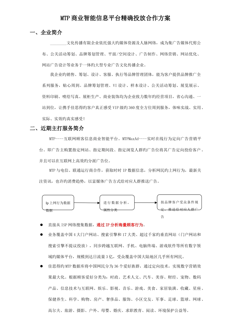 网络弹窗广告客户方案家具建材卖场_第1页