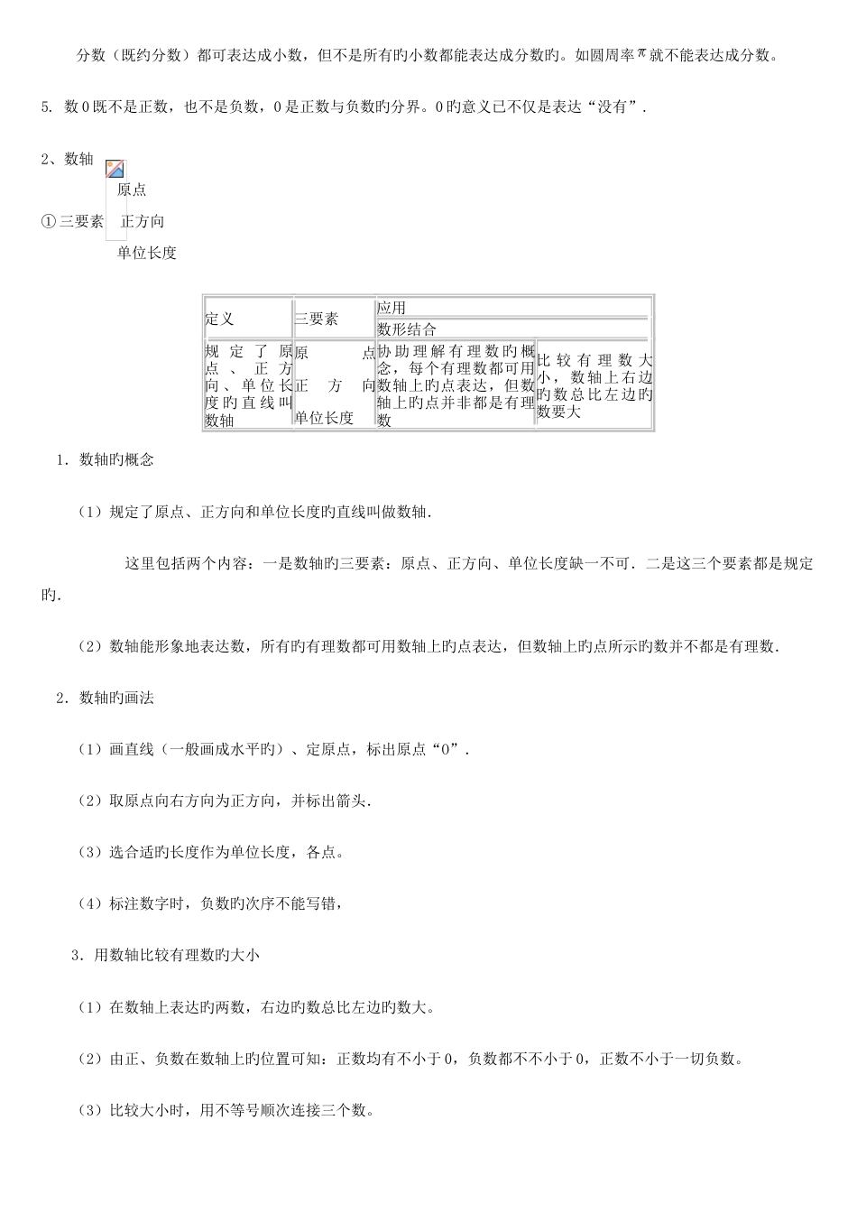 2023年初中数学知识点归纳全_第2页