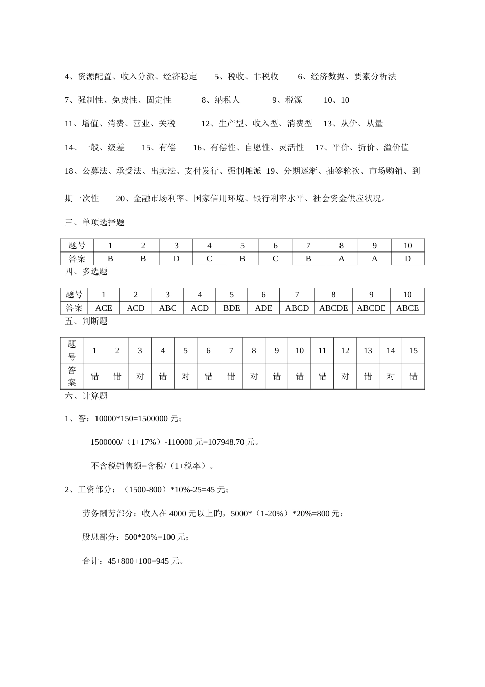 2023年一村一大财政与金融课程形成性考核册参考答案_第2页