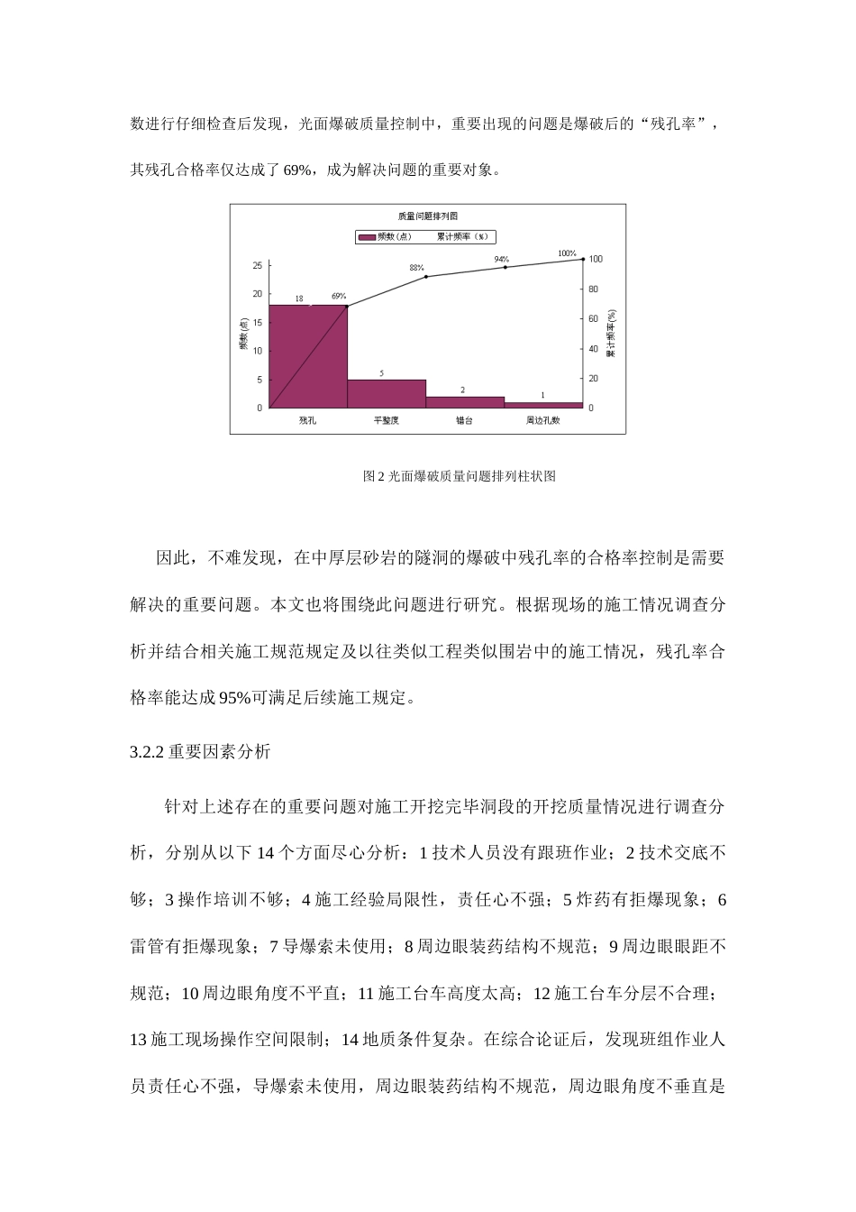 QC小组活动在提高隧洞光面爆破施工质量中的应用_第3页