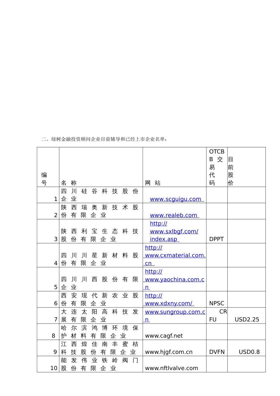 陕西天赐生物科技股份公司美国上市方案设计_第2页