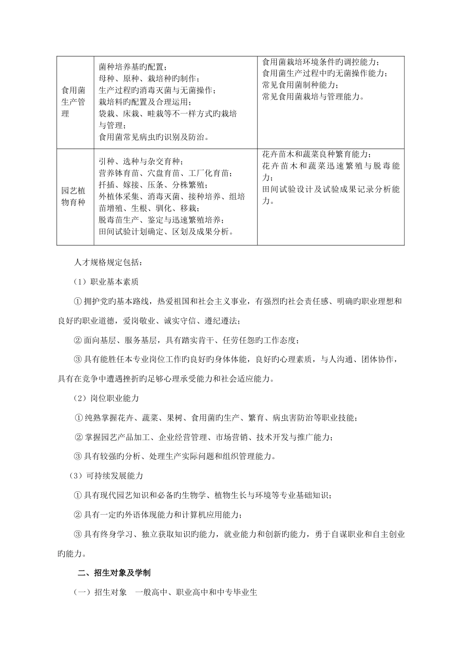 园艺技术专业人才培养方案_第3页