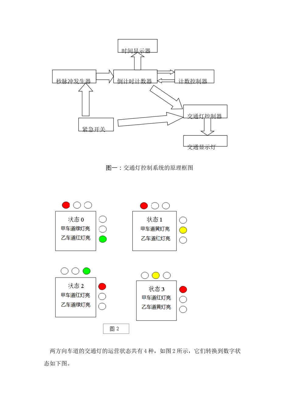 交通灯设计报告_第2页