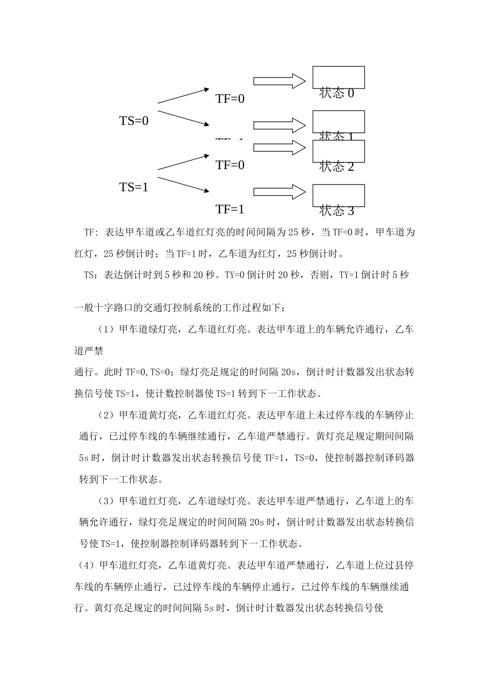 交通灯设计报告_第3页