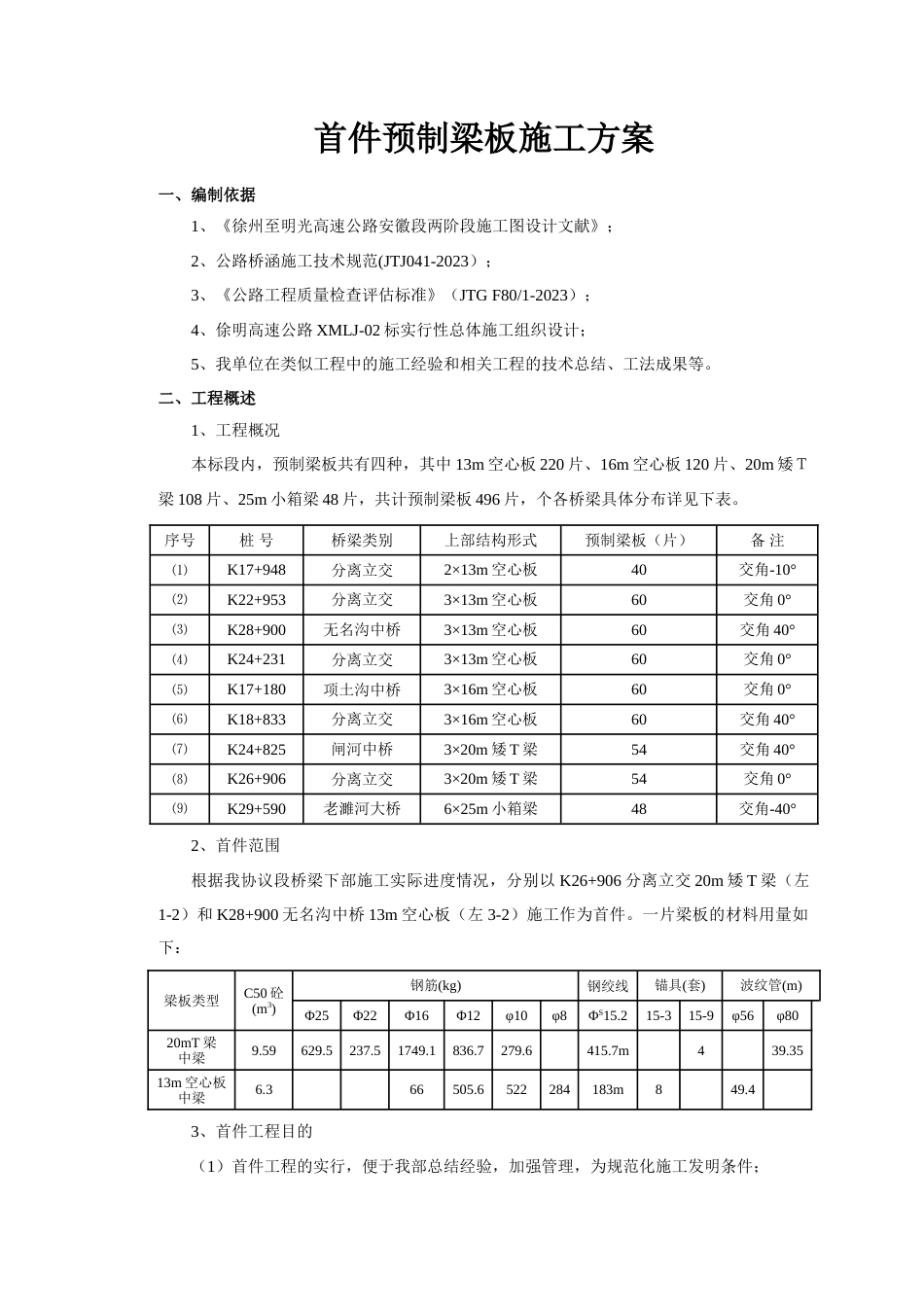 梁板首件制施工方案修改版_第3页