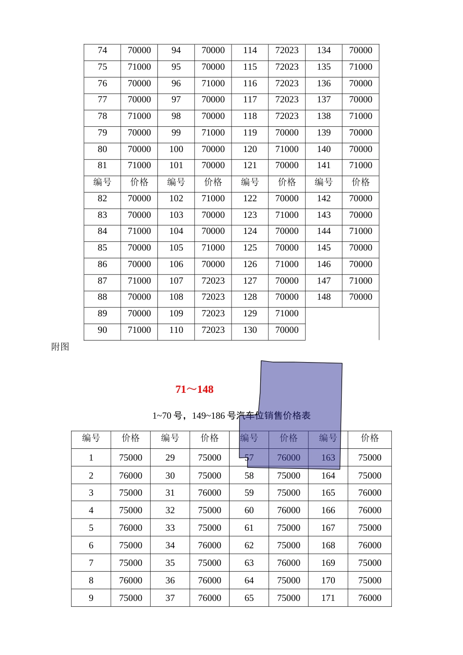 车库车位销售具体方案_第3页