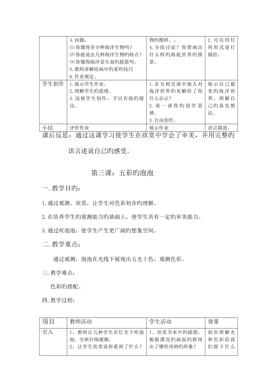 2023年岭南版一年级下册美术教案全册_第3页