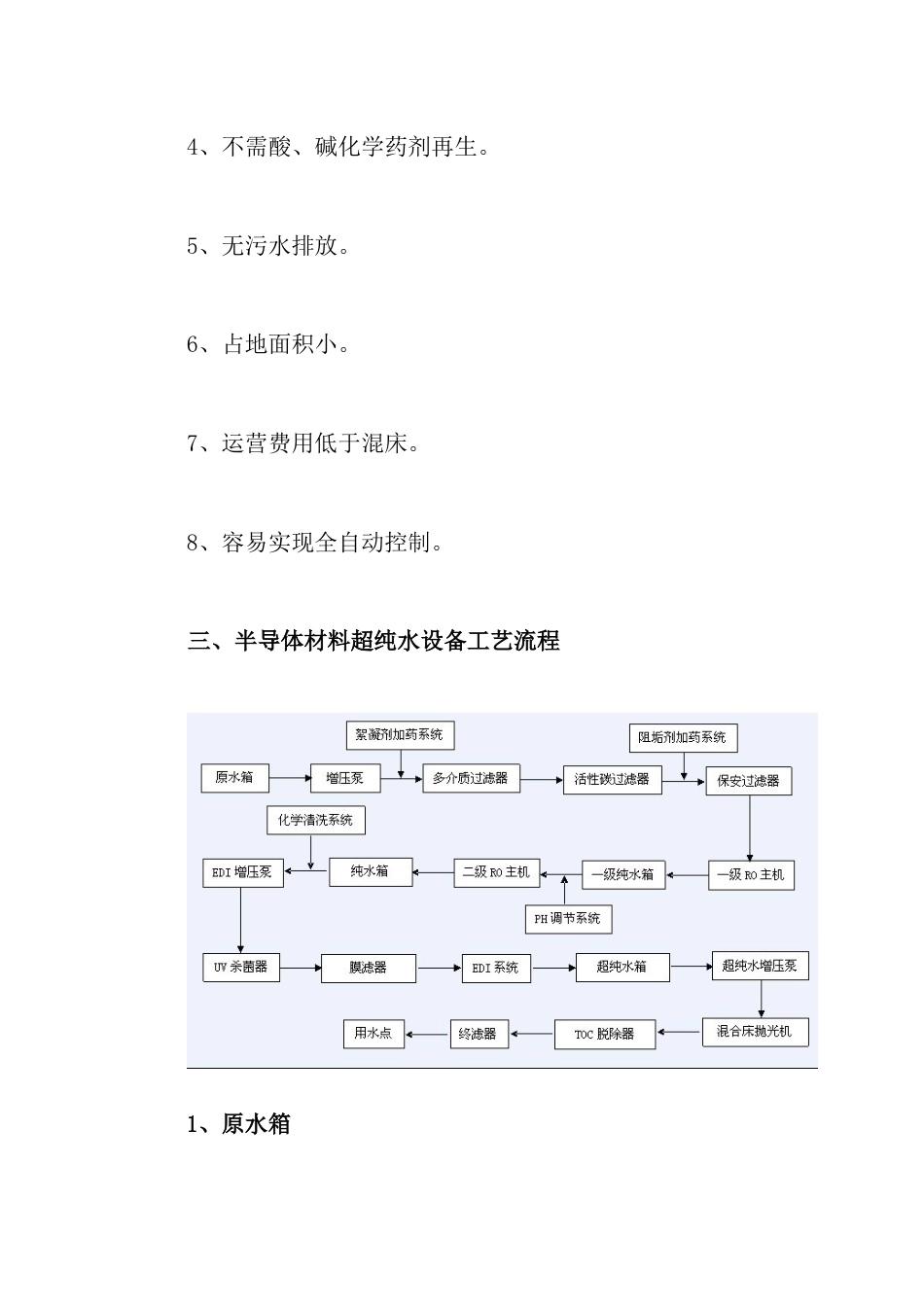 超纯水设备每小时生产吨水在半导体材料行业中的技术下载_第3页