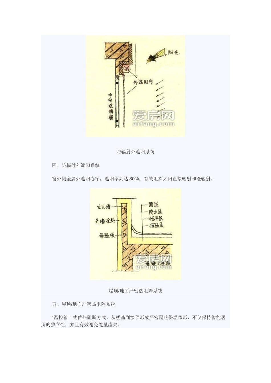 朗诗十大科技系统_第3页