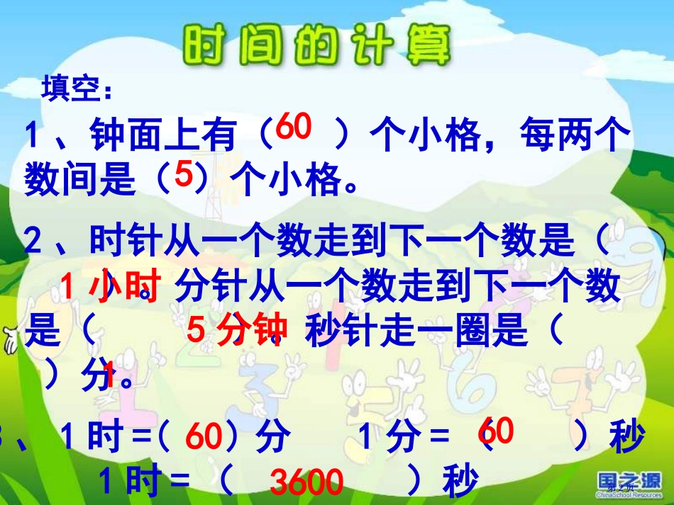 新人教版三年级上册时间的计算市公开课金奖市赛课一等奖课件_第2页