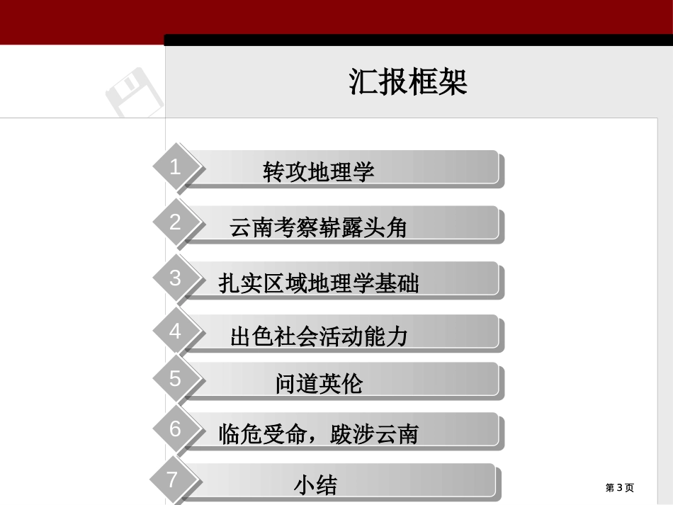 一颗地理新星升起市公开课金奖市赛课一等奖课件_第3页