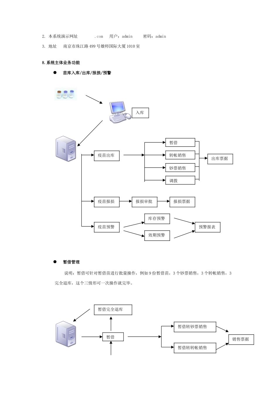 生物制品管理系统_第3页