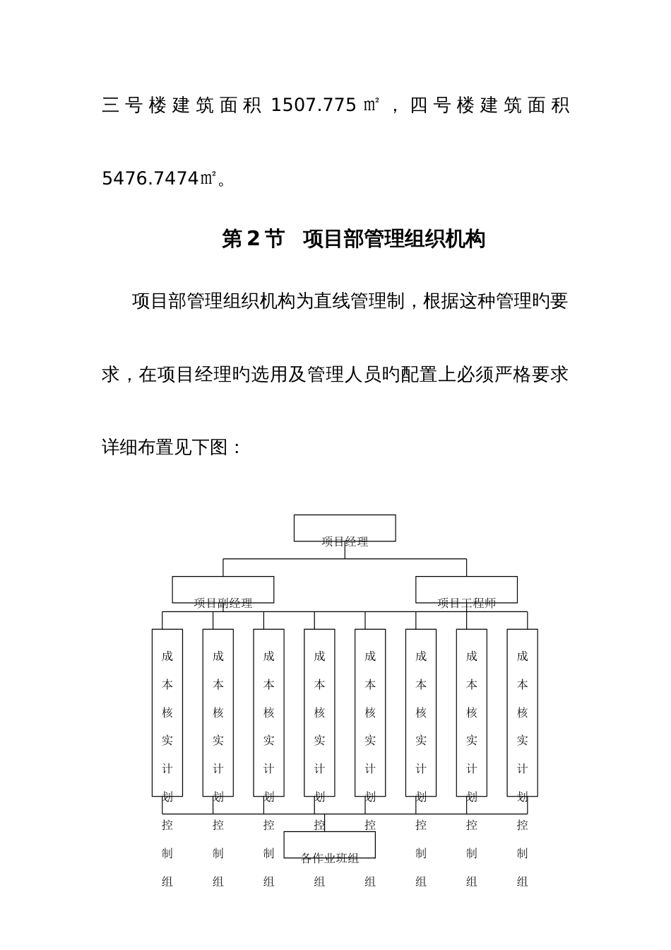 移民搬迁小区施工组织设计_第2页