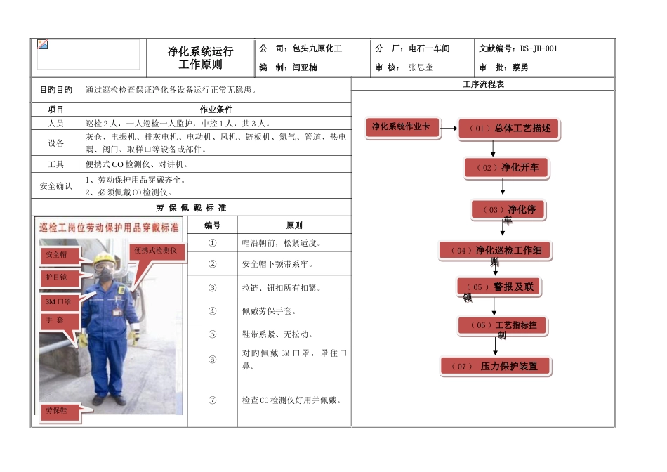 电石炉岗位操作规程_第1页