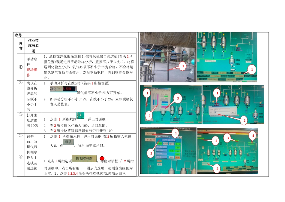 电石炉岗位操作规程_第2页