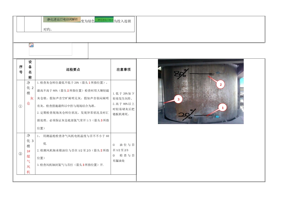 电石炉岗位操作规程_第3页