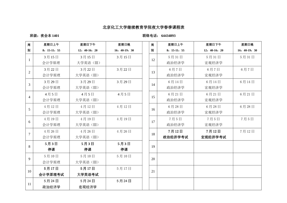 2023年北京化工大学继续教育学院夜大学春季课程表_第1页