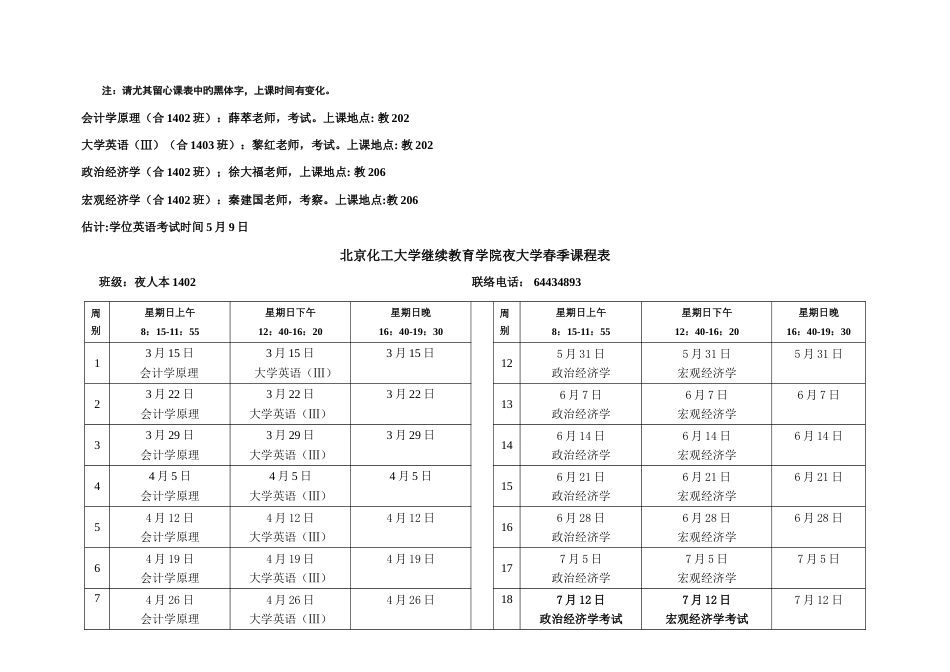 2023年北京化工大学继续教育学院夜大学春季课程表_第2页