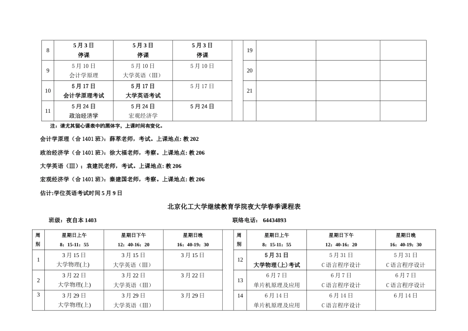 2023年北京化工大学继续教育学院夜大学春季课程表_第3页