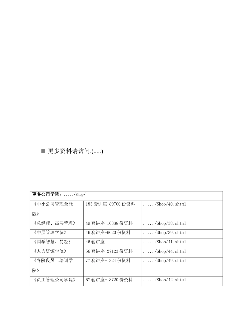 2023年公司授信知识复习题库_第1页