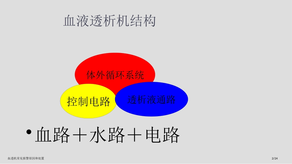 血透机常见报警原因和处置_第2页