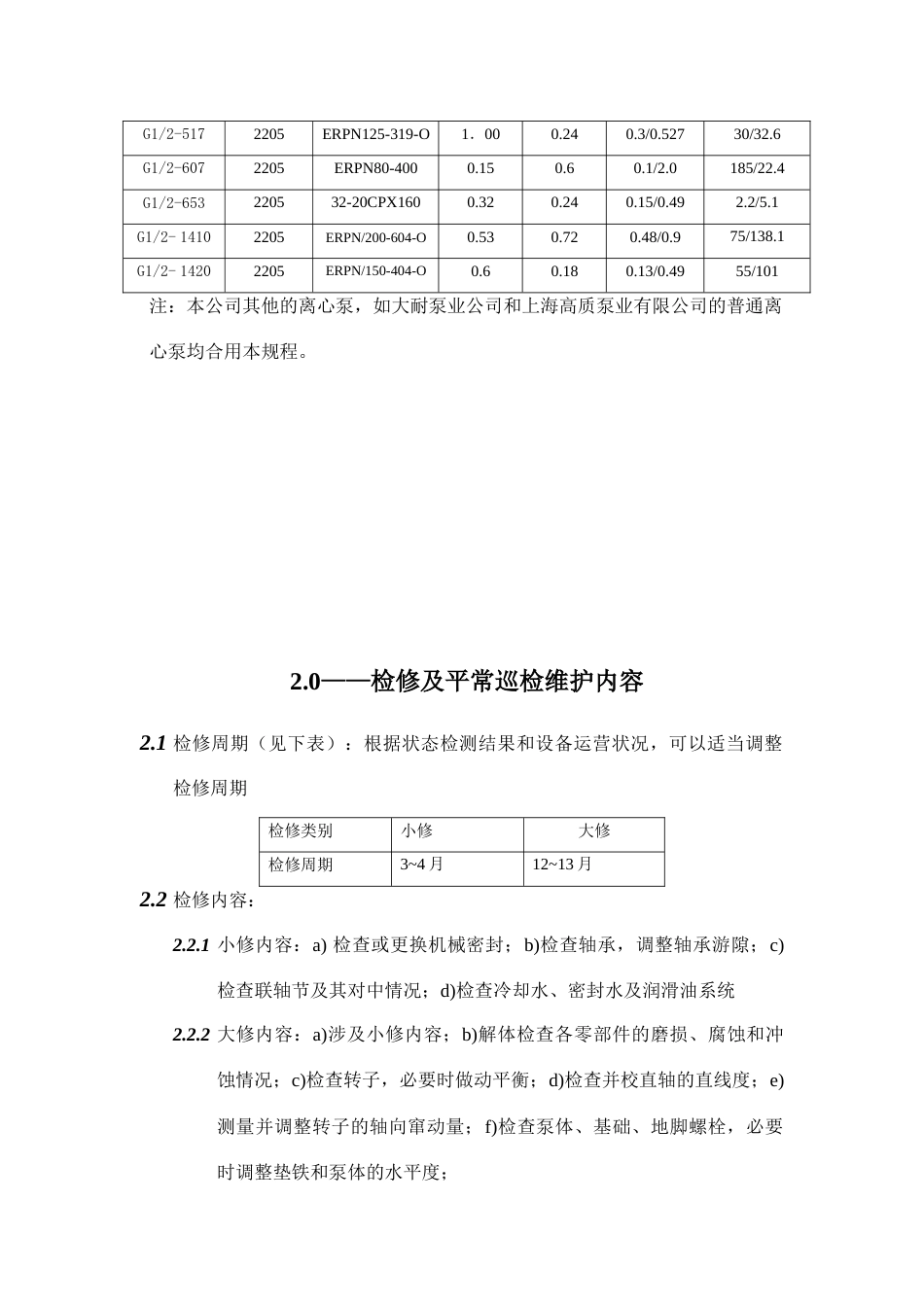 新版离心泵检修规程_第3页