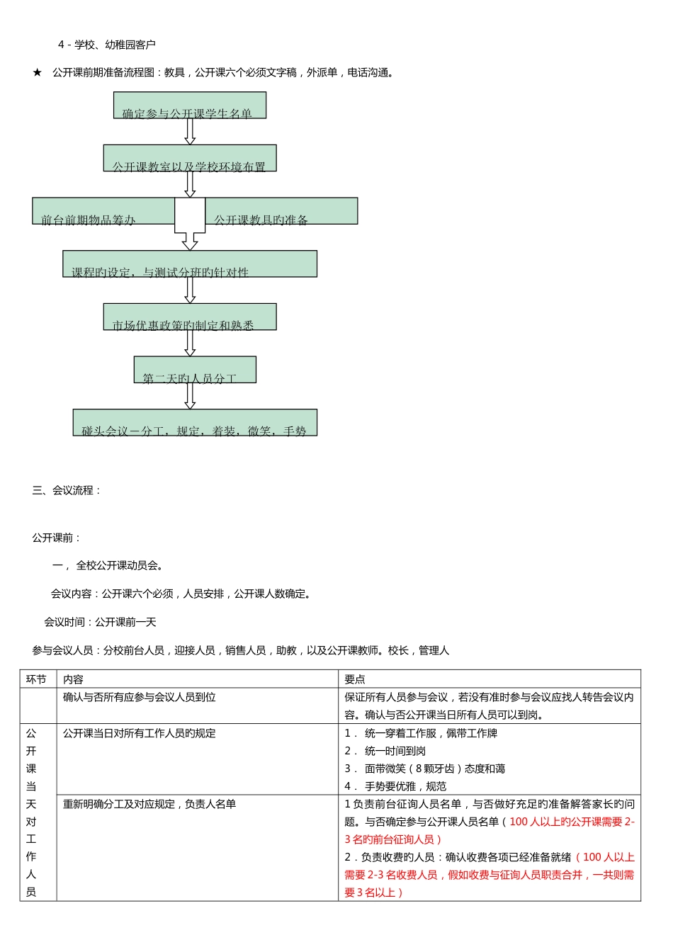 公开课流程详细版_第2页