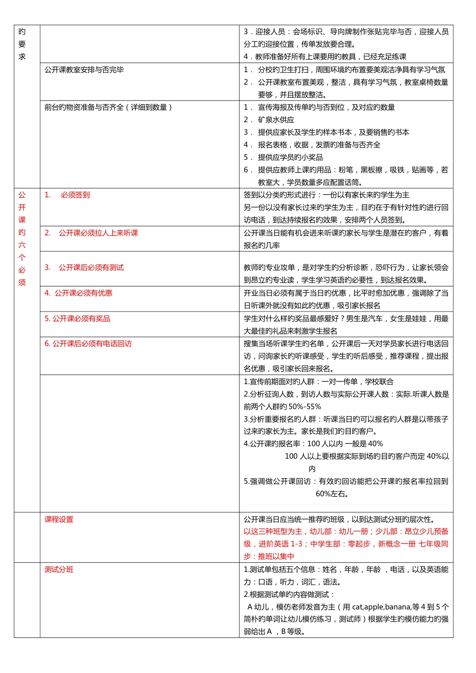 公开课流程详细版_第3页