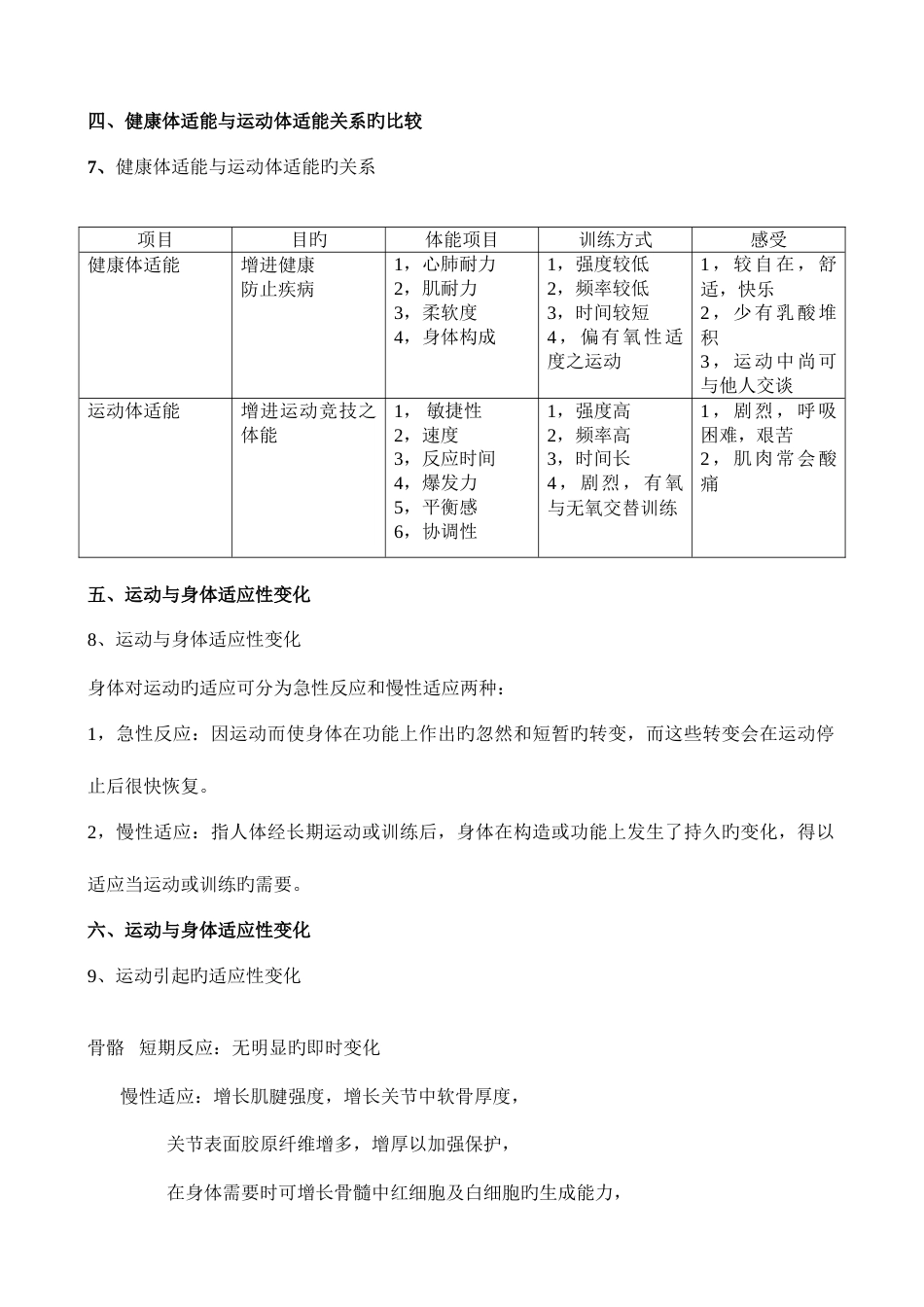 2023年运动体适能知识点改_第2页