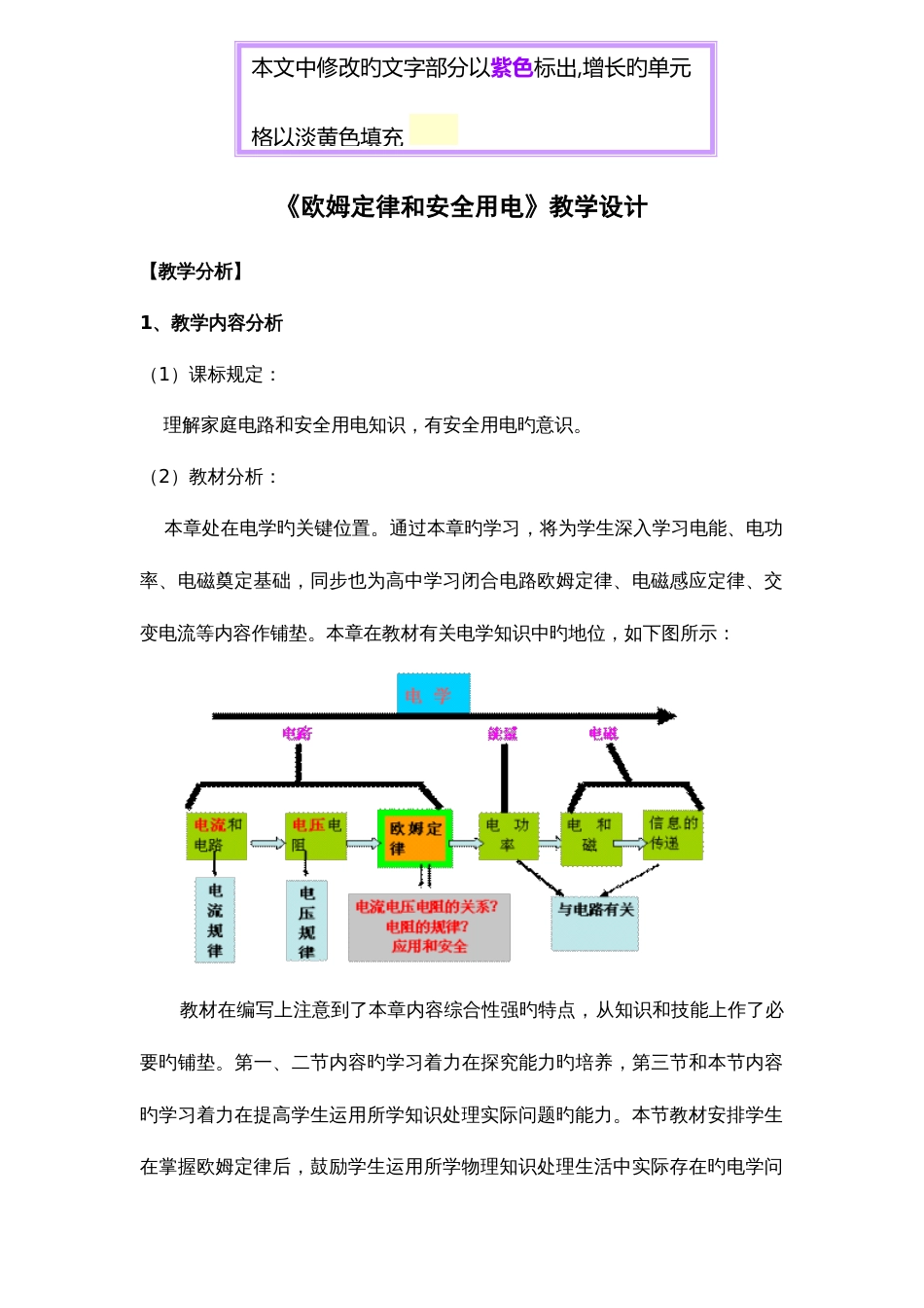 欧姆定律和安全用电完善的团队教学设计含流程图_第1页